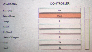 Illustration for article titled To Master Cuphead, Remap Your Controls